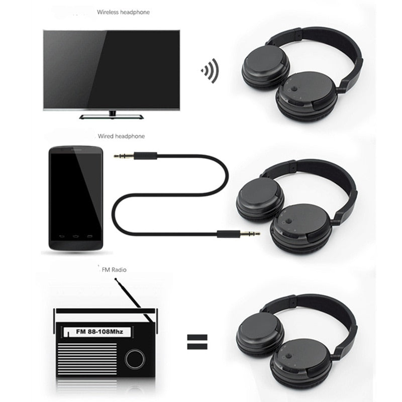 Stereo wireless headset My stor