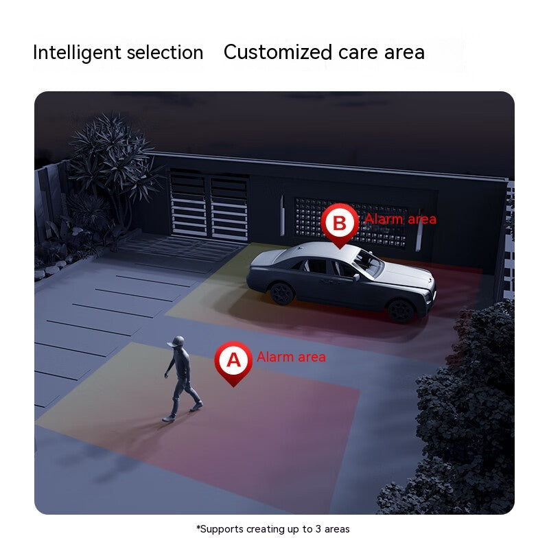 5 Million Clear Outdoor Surveillance Cameras My stor