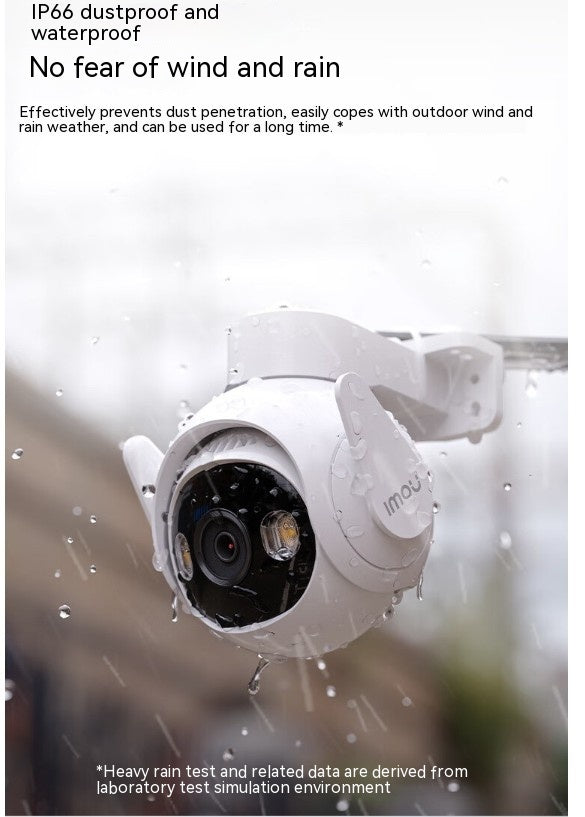 5 Million Clear Outdoor Surveillance Cameras My stor