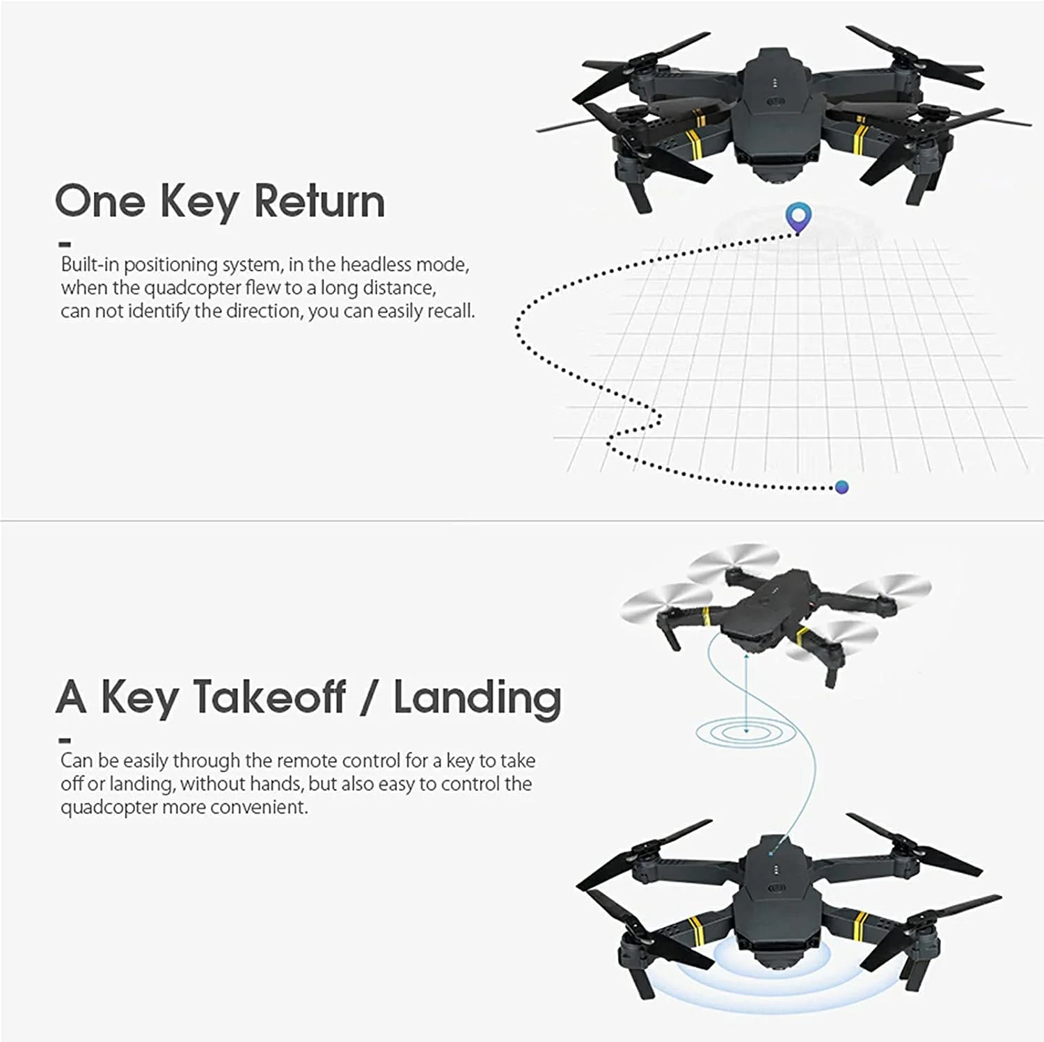4K HD Dual Camera RC FPV WiFi Portable Wide Angle Foldable Quadcopter Drone DC-THE CEO