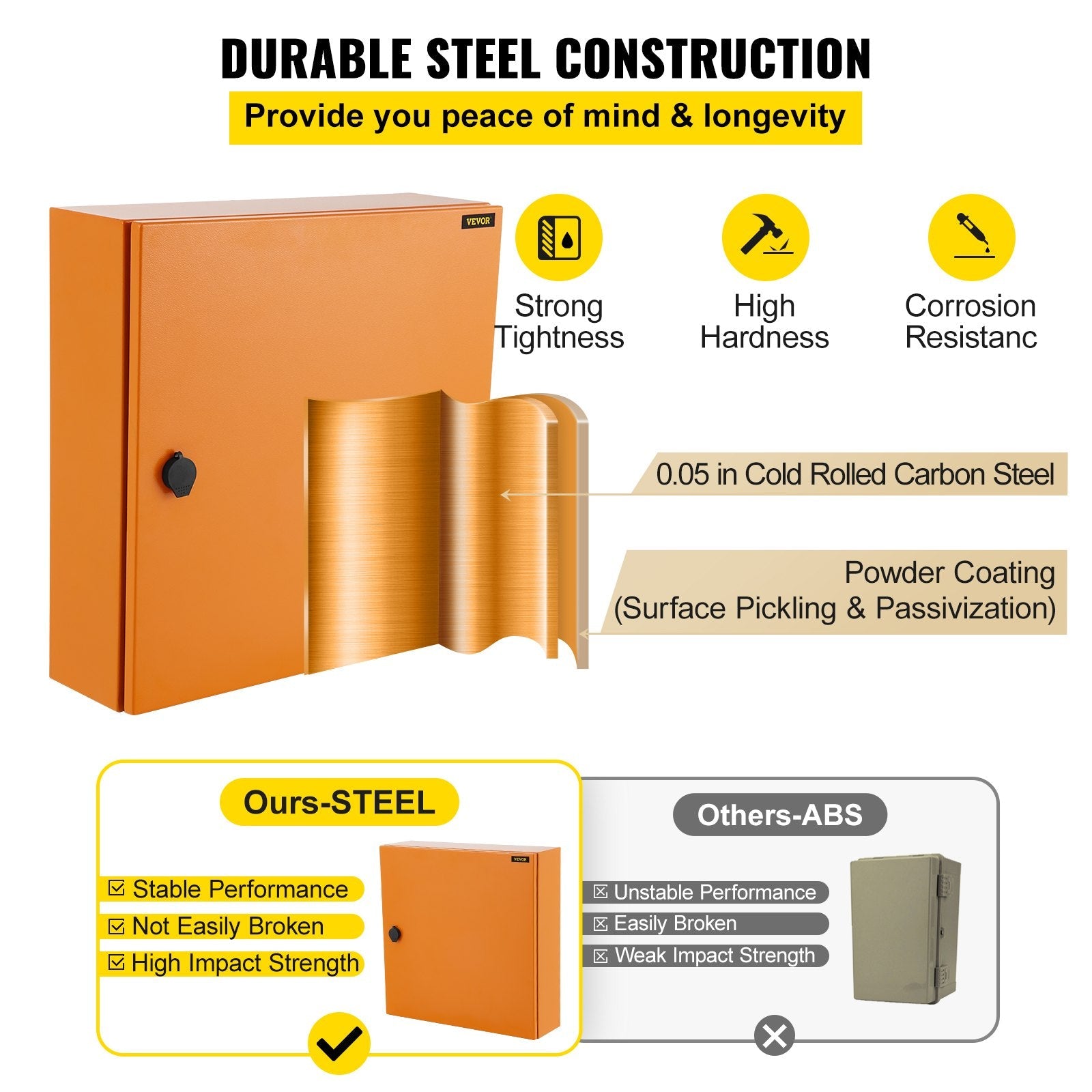 Caja Eléctrica VEVOR, 20.0 X 20.0 X 6.0 In, Probada Según Los EstándaresNEMA 4 Para Exteriores, IP65 Impermeable Y A Prueba De Polvo, Caja De Conexiones Con Bisagras De Acero Al Carbono Laminado E My stor